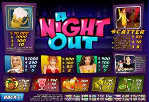 A Night Out Pokies A Night Out Pokies