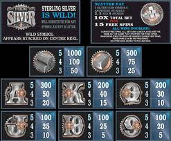 Sterling Silver Bonuses Sterling Silver Bonuses